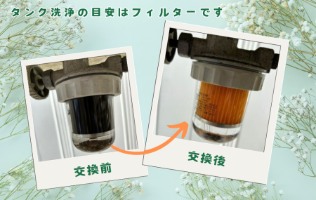 ストレーナーカップ、フィルター交換写真