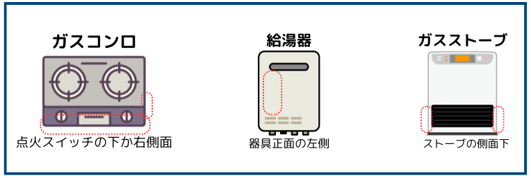 ガス器具の火が点かない、お湯が出ない…こんな時どうすればいい 