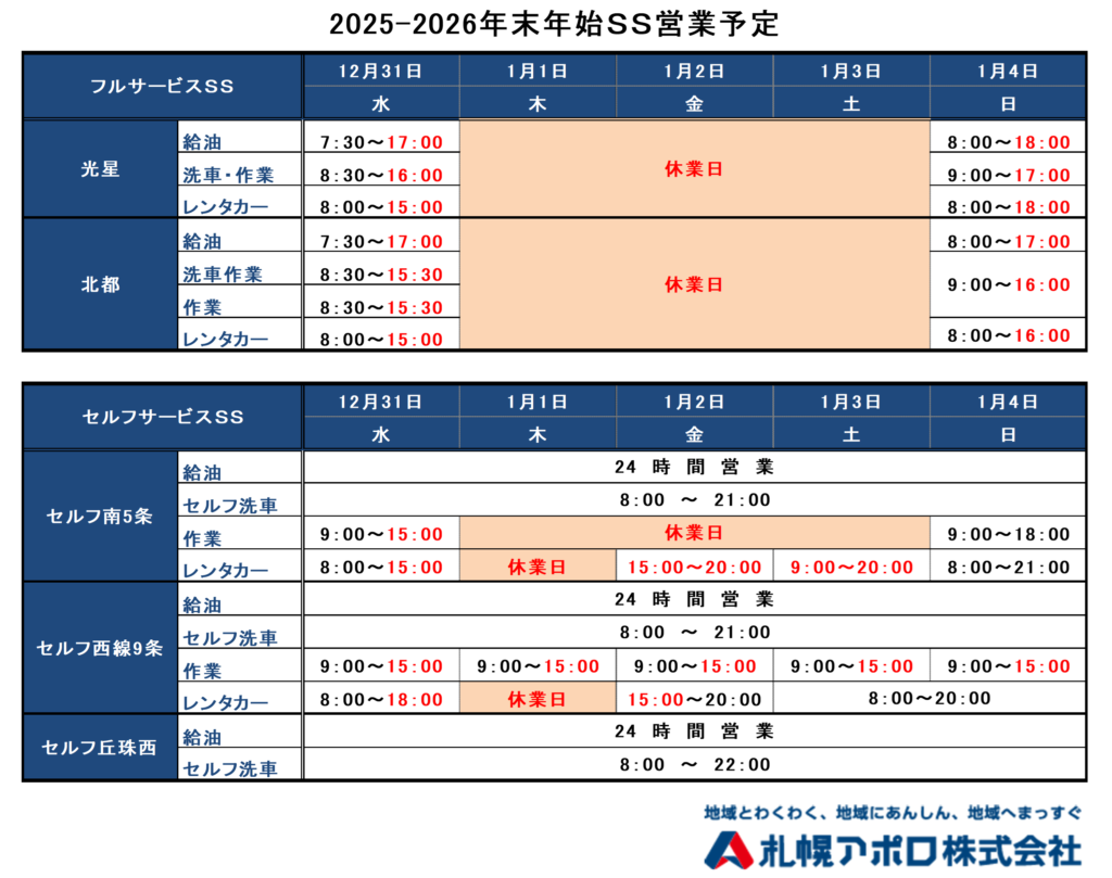 SS年末年始営業時間